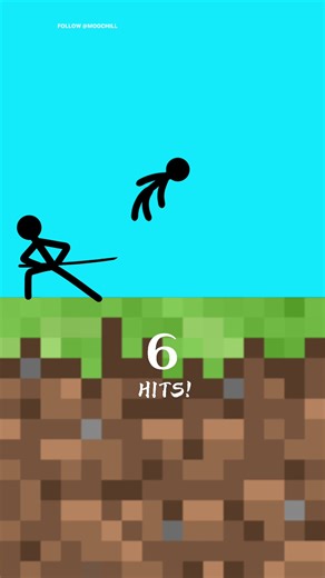 Ccccccccccc (@chghghhhghhbcvbbv)’s videos with LETS SEE HOW FAST YOU CAN REALLY GO Paranoia - 亗Gamma 2亗 • Mortal Enemies