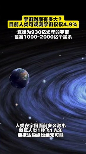 宇宙到底有多大？直径为930亿光年的宇宙，包含1000-2000亿个星系#宇宙 #天文#宇宙探索 #科普#极光 #上帝視角 #上帝#地磁风暴 #太阳 #带电粒子#探索#科普