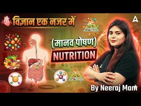Railway Exams 2026 | Nutrition (मानव पोषण) | Science for All Railway Exams | By Neeraj Mam