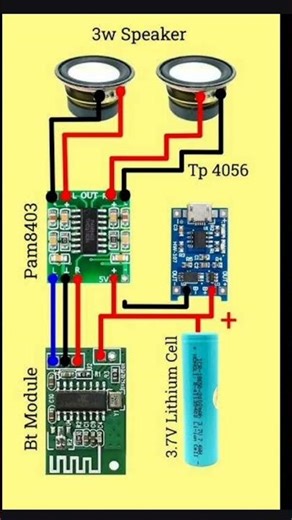 pam8403 amplifier connection diagram#pam8403 #pam8403connection#amplifier
