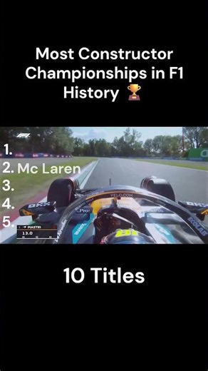 Most Dominated Constructors in F1 History 🏆 #f1 #formula1 #shorts