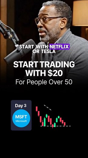 14K views · 13 reactions | Kick-start your trading journey with Finelo  | Trading Guru | Facebook