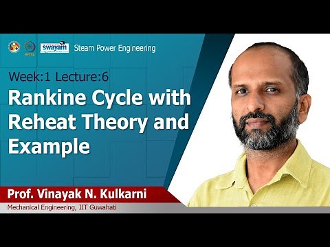 Lec 6: Rankine cycle with reheat theory and example