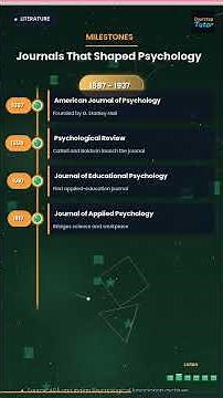 🧠📚 Major Psychology Journals for UGC NET Psychology #Shorts