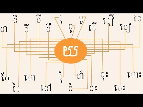 Cambodian Consonant #26 | Letter យ | អក្សរ យ