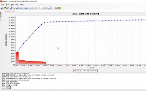 06.Surpac样品基本统计
