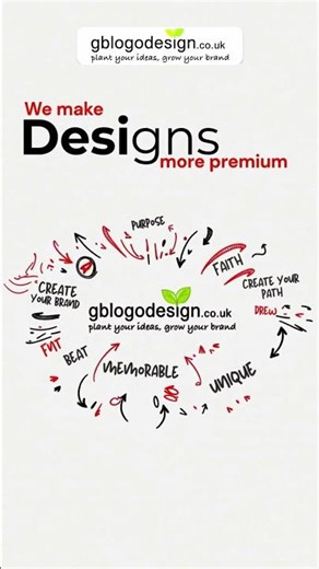 Premium Logo Design That Makes Your Brand Stand Out | GB Logo Design