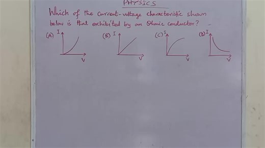 Ohmic conductors These are conductors which do not obey Ohm's law. Typical examples include Silver, Aluminium, Copper, etc