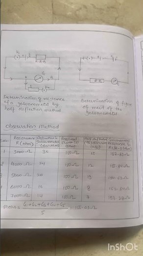 To determine the resistance of a galvanometer by half deflection method lClass 12 Physics Practical