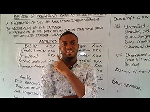 BANK RECONCILIATION STATEMENT - (PART 2) METHODS OF PREPARING BANK RECONCILIATION #CASHBOOK #BANK
