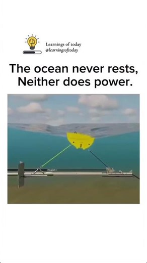 Power from waves🌊