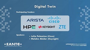 Digital Twin - EANTC Transport & Cloud Networks Interop Showcase 2026 | EANTC AG