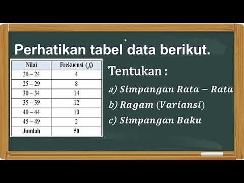Menentukan Simpangan Rata rata, Ragam (Variansi) dan Simpangan Baku Data Kelompok