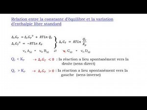 Thermochimie S1 : Enthalpie libre et constante d'équilibre