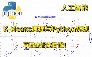 10分钟看懂K-MEANS原理与Python实现，大佬手把手教学（附带源码资料）