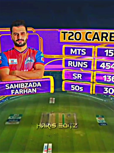 SahibZada Farhan unbelievable batting today in BPL qualifier 2 match _😮🔥_( Video Editing Course / Xml File / Repost Available )#cricket #cricketlover #cricket_editor19_ #babarazam #foryou