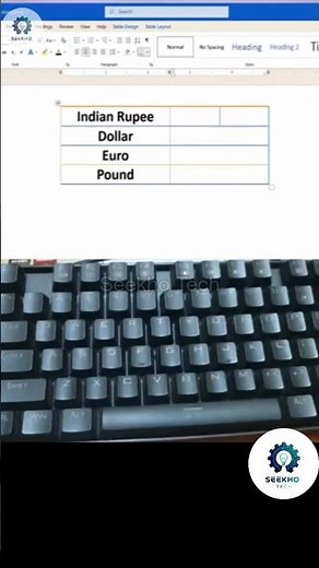 Top Currency Symbols Everyone Should Know 💵 #Finance #computer #shortcut #msword #tricks #viral