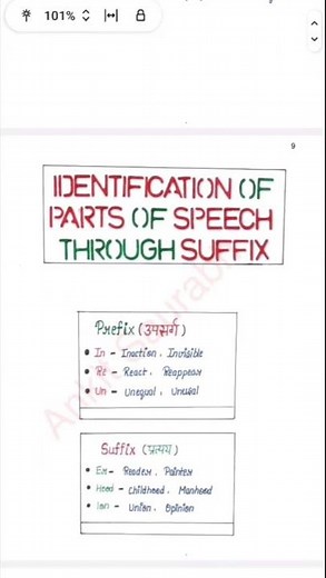 Tarun Grover English | Tarun Grover English Notes Pdf Download #notes #englishgrammar #shorts