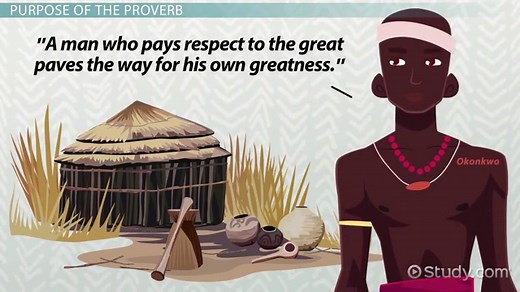 Proverbs in Things Fall Apart by Achebe | Analysis & Examples