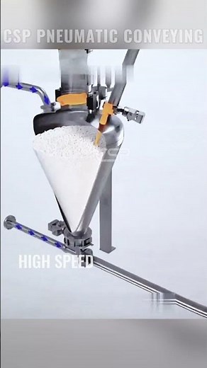 Pneumatic Conveying System