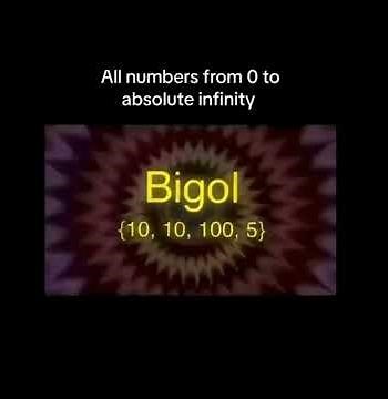 All numbers to absolute infinity