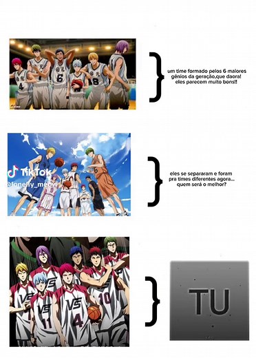 Explore The World Of Kuroko No Basket Characters