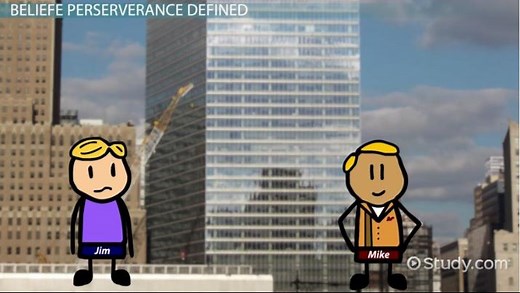 Belief Perserverance | Definition, Types & Examples