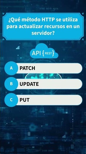 Quiz de API REST ⚡ ¿Sabes Cómo Funciona una API? 🤯 #shorts #quiz #api