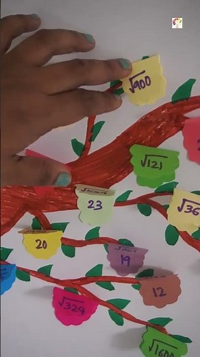 Maths Working Model | Square root of number working model For Students| Maths TLM For Students | TLM