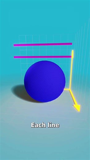 How A Two Sided Polygon Works 🤔