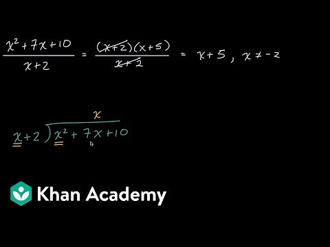 Dividing polynomials by x (no remainders) | Algebra 2 | Khan Academy