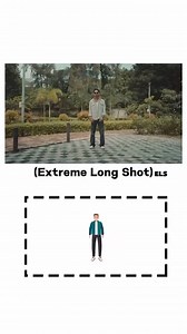 931K views · 10K reactions | Different Framing Techniques ctto: No copyright infringement intended.Ty Follow CamGeek PH for more contents and available Camera for Sale. #photography #camgeekph #reels #cameras #photography #explore #pitik #camgeekph #Sony #nikonphotography | CamGeek PH | Facebook