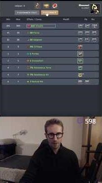 Perfect AP attempts maxed out - Forgemagic - Gryfox [DOFUS] #forgemagic #dofus #exo #gaming #react