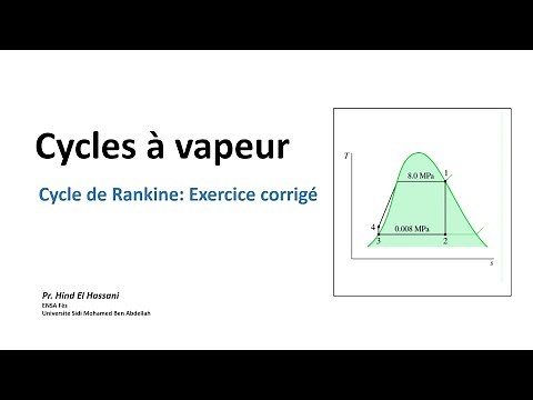 TD Cycles à vapeur- EXO1