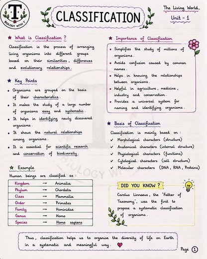 Classification Explained | Class 11 Biology #classification#biology#science#neet #viral