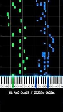 Oh Qué Será? / Willie Colón【 Piano Tutorial 2/2 】#piano