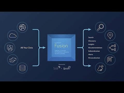Fusion Learners - OpenNLP and Gazetteer