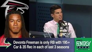 9K views · 25 reactions | Where does Devonta Freeman land in your rankings? Field Yates, Mike Clay, and Stephania Bell discuss his value as an RB1 in 2018. | ESPN Fantasy | Facebook