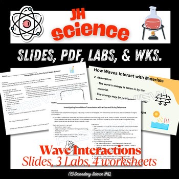 Wave Interactions Teacher and Student Notes, 3 Labs, 4 Worksheets Unit Bundle