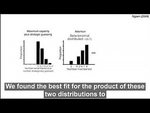 Psychonomics 2020 - Object-based storage benefits reveal an item-based capacity limit in VWM