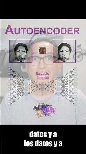 What is an Autoencoder? #deeplearning #datascience #math #machinelearning #ai