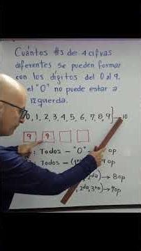 🔍💡The 4-digit challenge: How many different numbers can be formed? Variation.