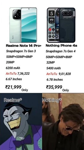 Realme Note 14 Pro+ vs Nothing Phone 4a 🤯 Comparison #realme14proplus #nothingphone4a