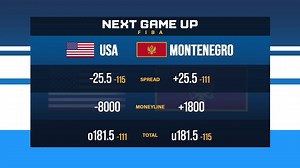 "I don't know about Montenegro, but Montenegro's in trouble"  Coach Young joins Ben to preview tomorrow's matchup between 퐔퐒퐀 and 퐌퐨퐧퐭퐞퐧퐞퐠퐫퐨 in the #FIBAWC Odds: FanDuel Sportsbook  #WinForUSA #USABMNT #USA #FIBAWorldCup | SportsGrid | Facebook