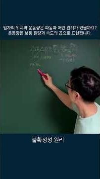 🟢 하이젠베르크, "불확정성 원리" 2분 요약