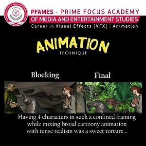 11 reactions | Animation Techniques Staging in animation is a lot...
