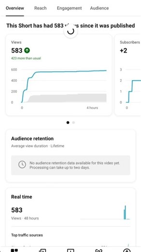#1000subscriber 😌#clebration