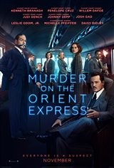 Murder on the Orient Express synopsis and movie info