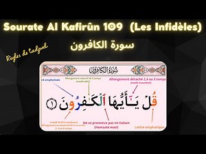 Sourate Al Kafirûn (Les Infidèles) | Sourate 109 du Coran avec règles de tajwid expliquées