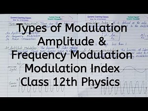 Types of Modulation, Amplitude and Frequency Modulation, Modulation Index, Chapter 15, Communication